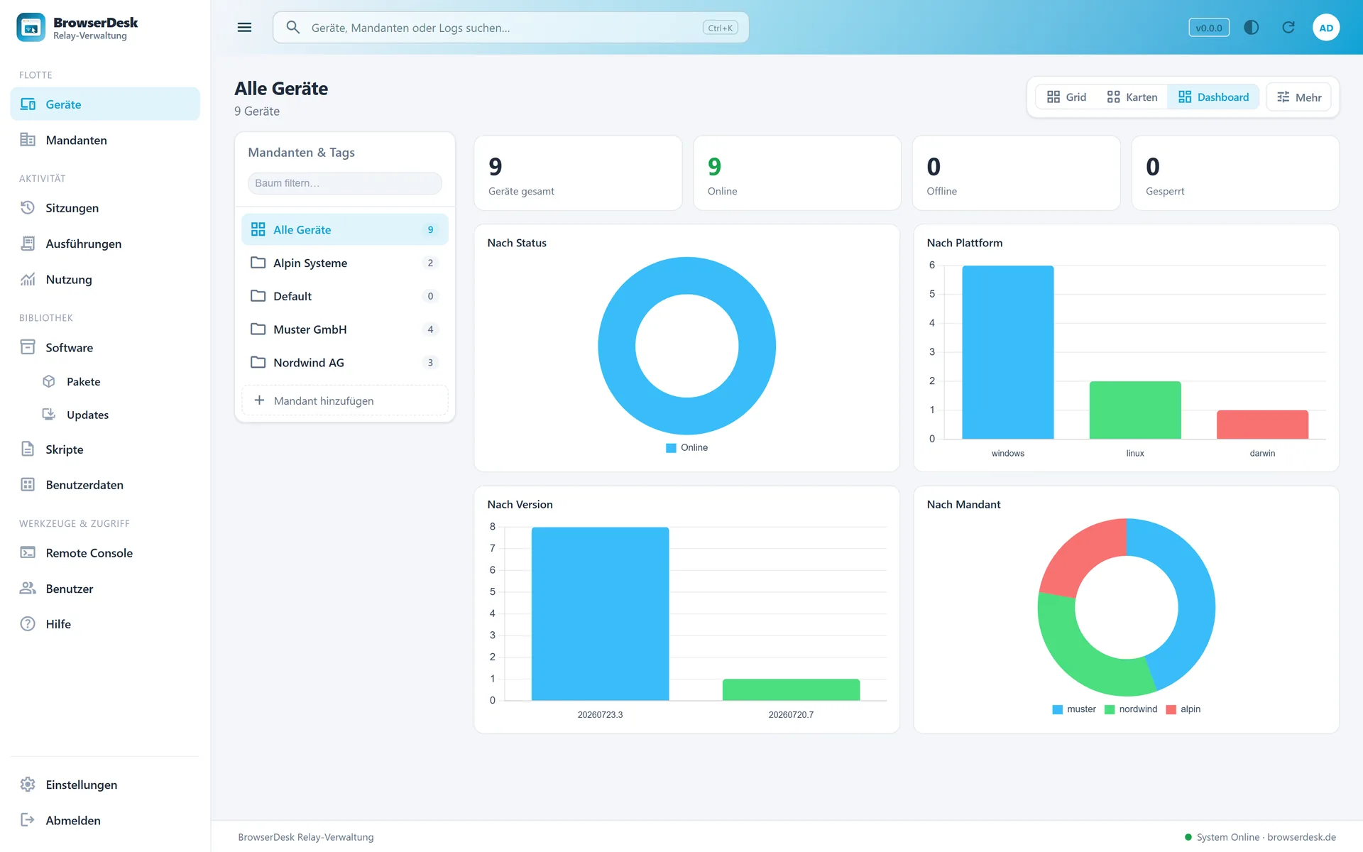 Dashboard mit Kacheln zu Online-Ger&auml;ten, Versionsst&auml;nden und offenen Updates
